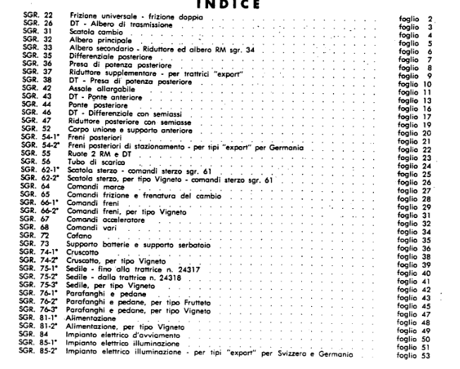 Sez. 15 SAME ATLANTA 45 FRUTTETO VIGNETO Catalogo ricambi Manuale parti esplosi trattore SPARE PARTS