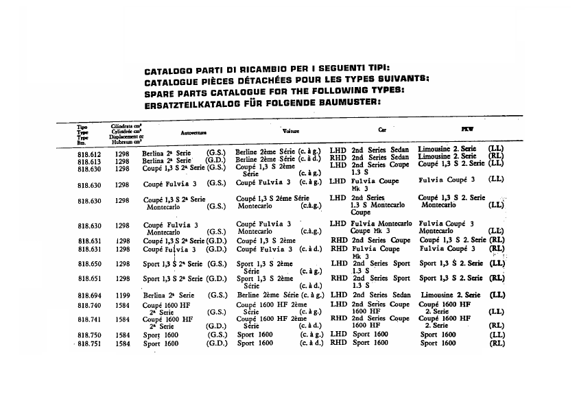 Lancia Fulvia Sport 2a serie Catalogo ricambi Manuale parti esplosi SPARE PARTS
