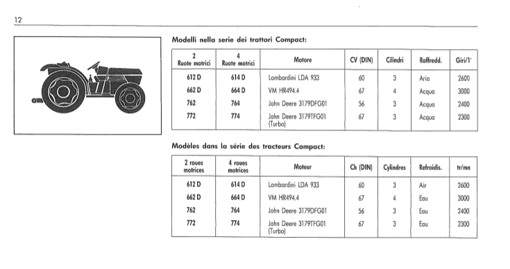 GOLDONI Compact 612 614 662 664 762 764 772 774 D Manuale uso manutenzione