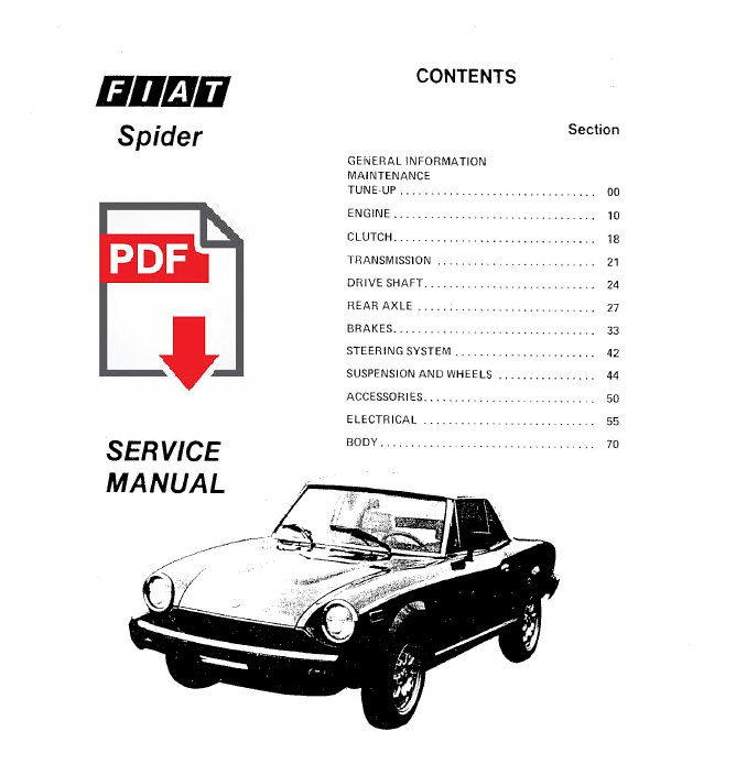 FIAT 124 SPIDER (1975-1982) Workshop service repair Manuale officina istruzioni