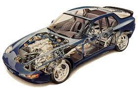 PORSCHE 968 (1991-1995) Manuale officina istruzioni riparazione assistenza Workshop Service