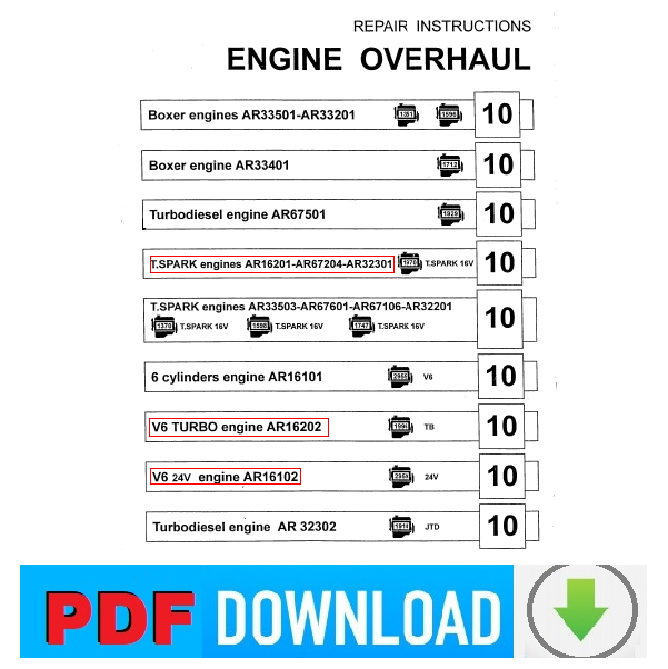 Alfa Romeo GTV / Spider (916) Manuale officina Istruzioni per le riparazioni + Catalogo ricambi ENGLISH