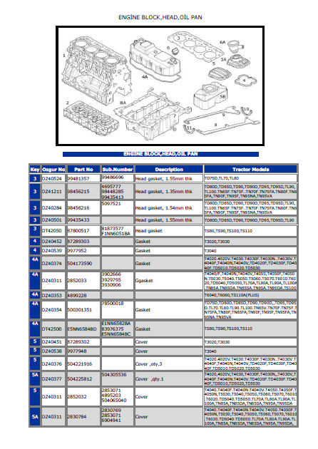 New Holland trattore TM120 TM130 TM140 TM155 TM175 TM190 Catalogo ricambi Manuale parti esplosi