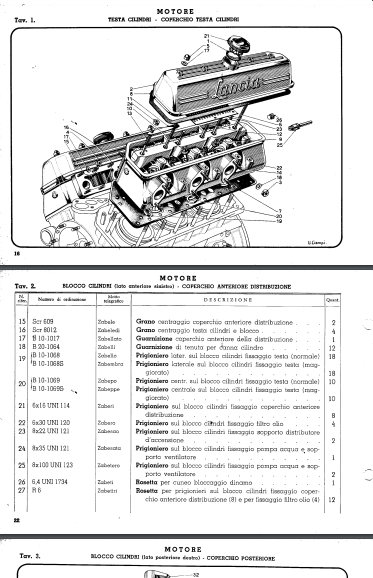 LANCIA AURELIA GT B20 (1954) Catalogo ricambi Manuale parti esplosi SPARE PARTS