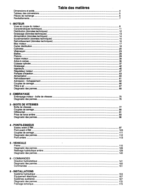 SAME ARGON 50 60 70 Manuel atelier assistence reparation FRANCESE