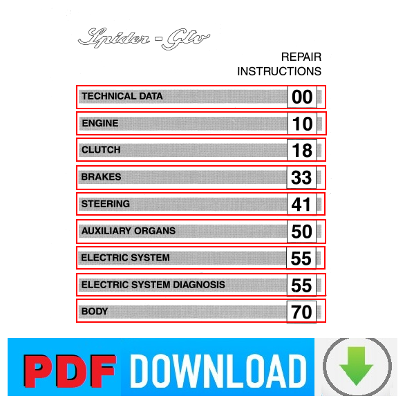 Alfa Romeo GTV / Spider (916) Manuale officina Istruzioni per le riparazioni + Catalogo ricambi ENGLISH