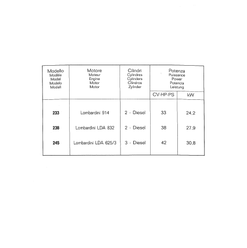 GOLDONI Universal Nuovo 233 238 245 Manuale Uso Manutenzione istruzioni trattore