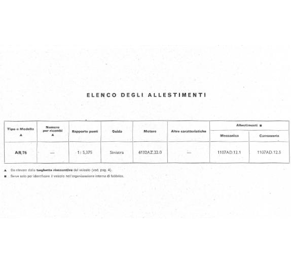 Fiat Campagnola AR76 1107AD Catalogo ricambi Manuale parti esplosi SPARE PARTS