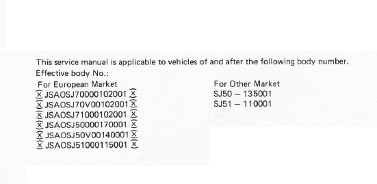 SUZUKI SAMURAI / JIMNY SJ413 Workshop Service Manual Repair Manuale officina ENG