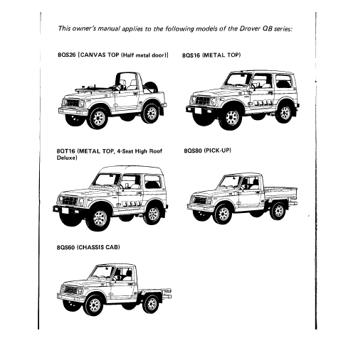 HOLDEN Drover Suzuki Samurai SJ413 Owner's Manual instructions Use Maintenance