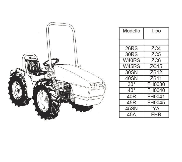 GOLDONI EURO 40 45 RS SN Manuale uso manutenzione Libretto istruzioni trattore